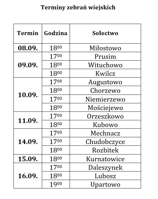 1zebrania_poprawione1