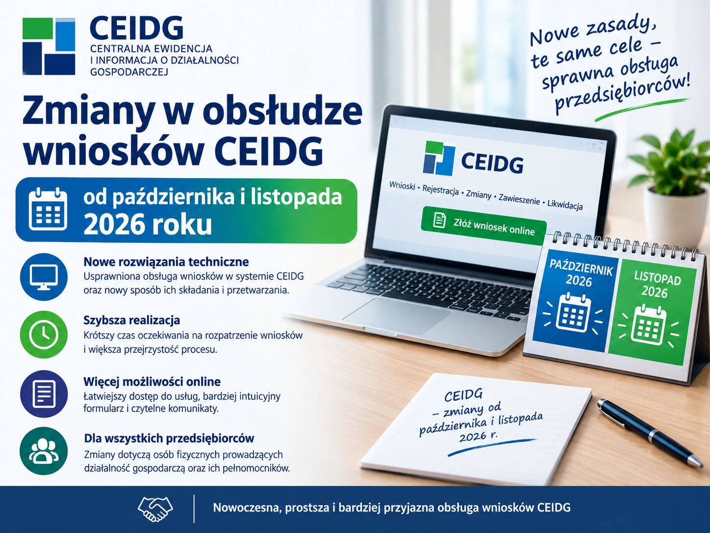 ZmianyCEIDG
