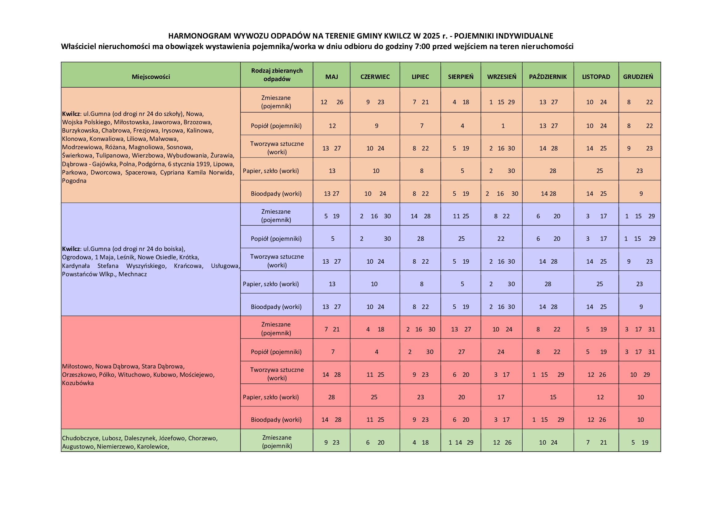 smieci2025-1