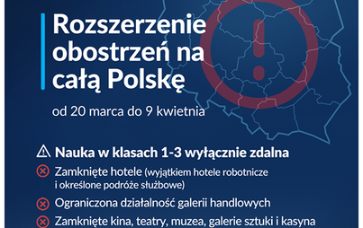 Zdjęcie do Nowe obostrzenia w całym kraju od 20 marca do 9 kwietnia