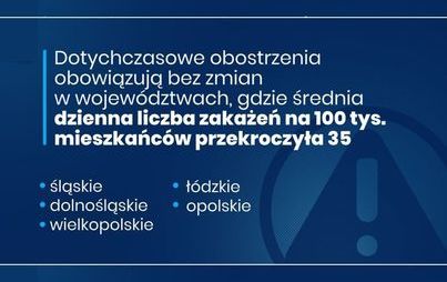 Zdjęcie do W Wielkopolsce przedłużone zostają wszystkie obostrzenia