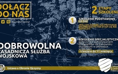 Zdjęcie do Dobrowolna zasadnicza służba wojskowa